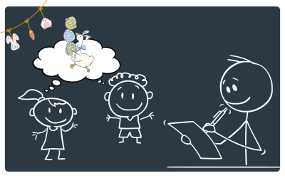 Ostergeschichten schreiben: 5 Schreibimpulse zu Ostern für Kinder und ihre Erwachsenen